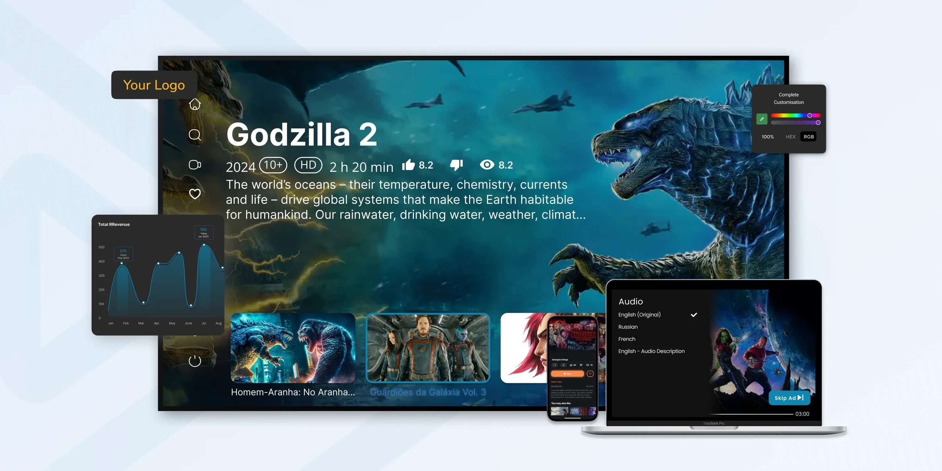 Desarrollo de plataformas OTT: Cómo iniciar un negocio OTT