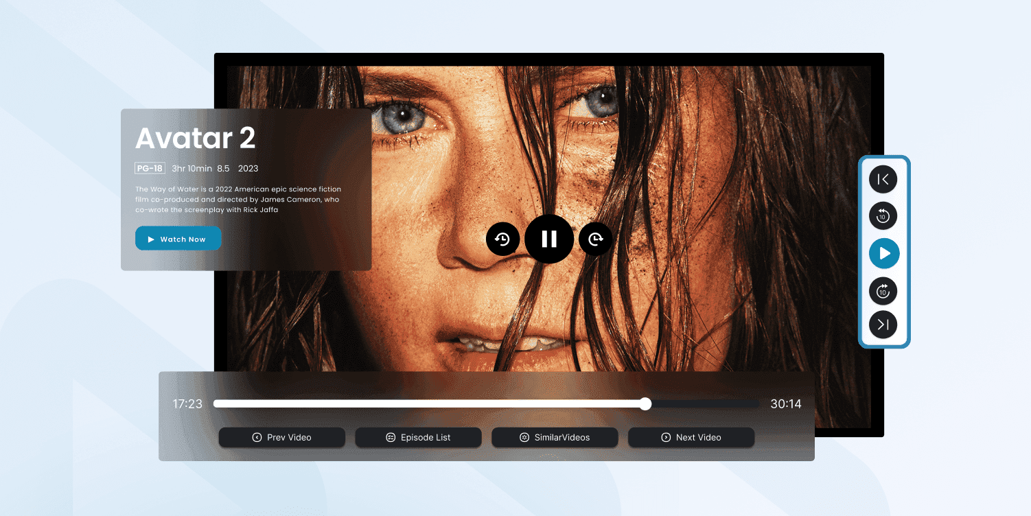 ¿Qué es la Tecnología OTT? Guía completo