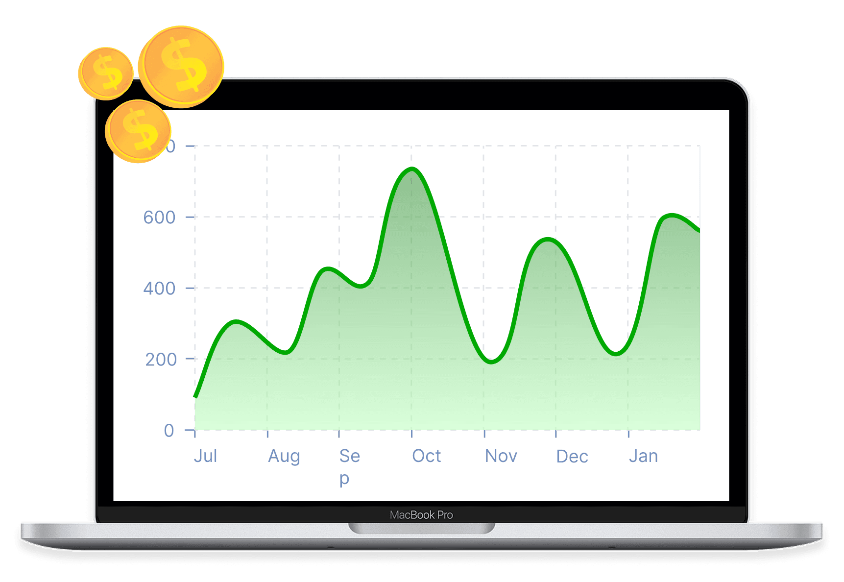 Flexible Activation & Monetization