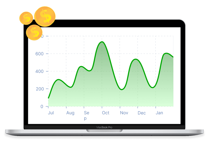 Flexible Activation & Monetization