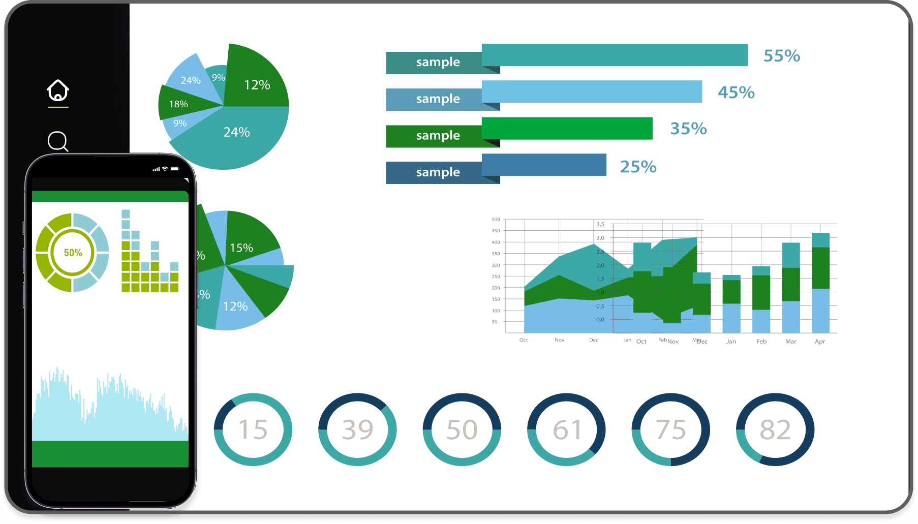 DNS Management & Reporting
